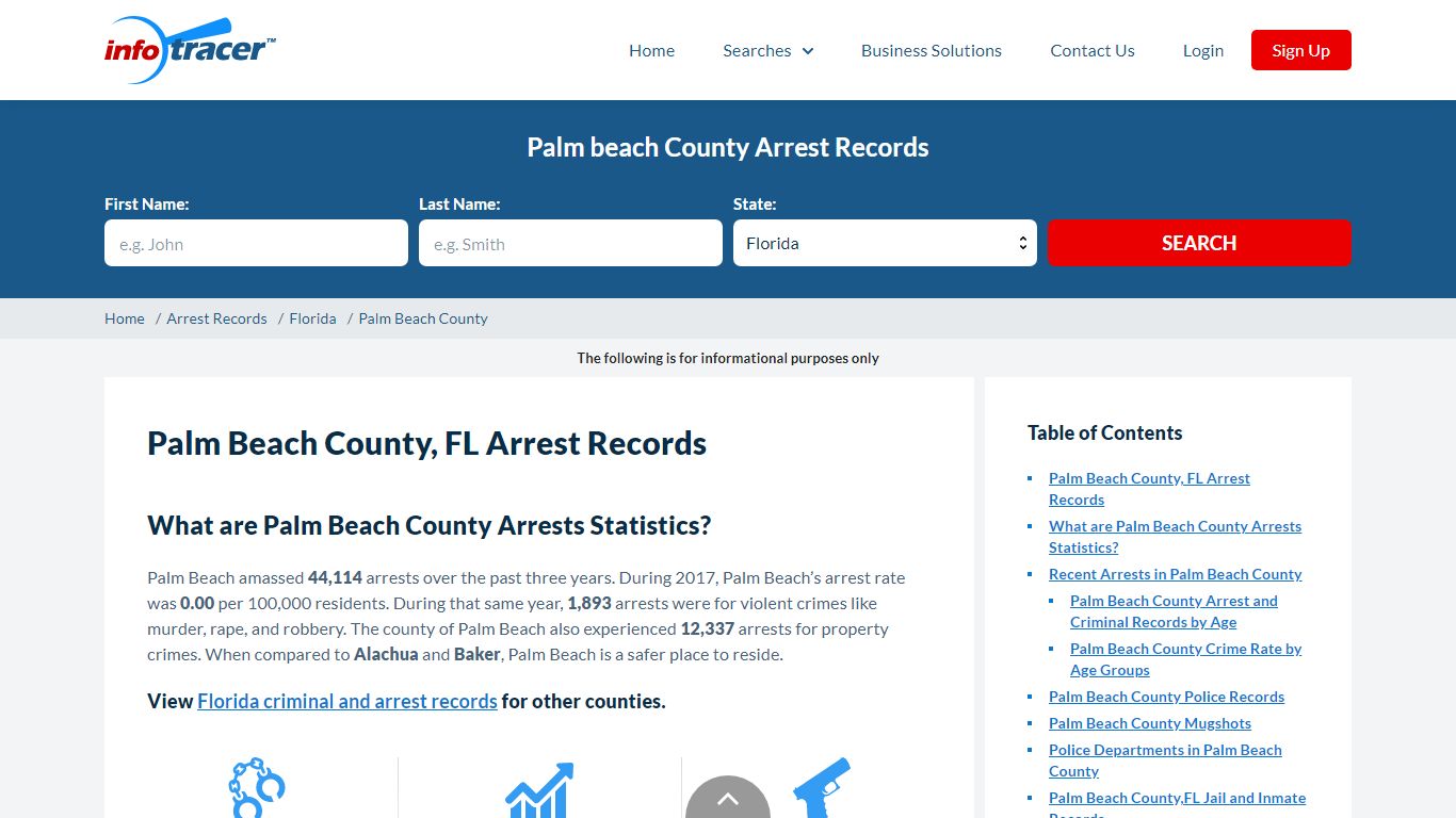 Palm Beach County, FL Arrests, Mugshots & Jail Records ...